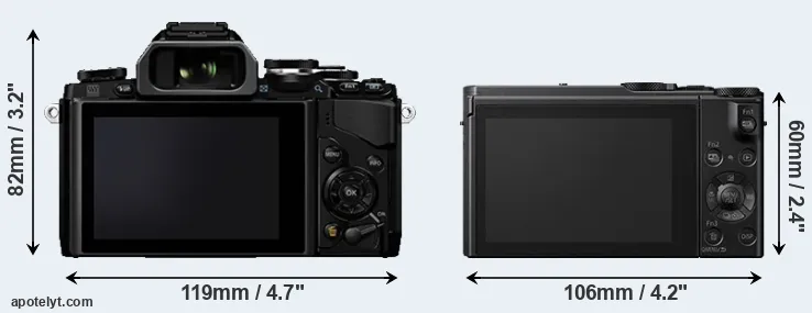 Comparison E-M10 or LX15 rear