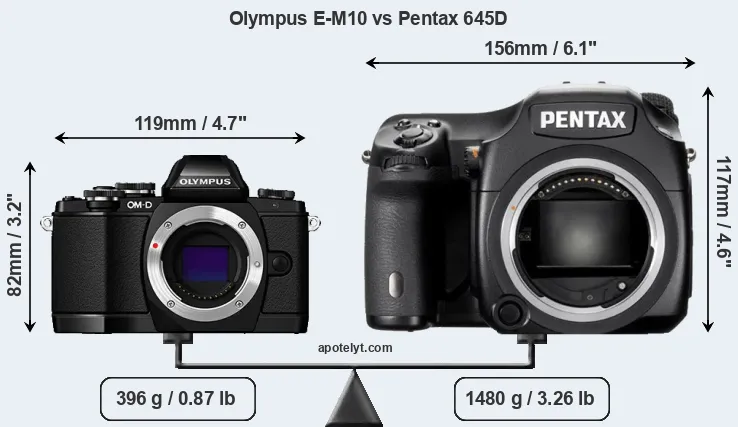 Size Olympus E-M10 vs Pentax 645D