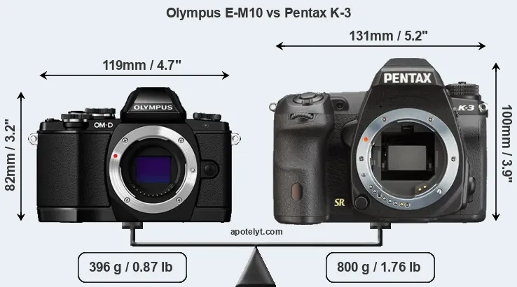 Size Olympus E-M10 vs Pentax K-3