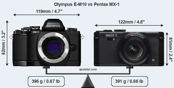 Size Olympus E-M10 vs Pentax MX-1