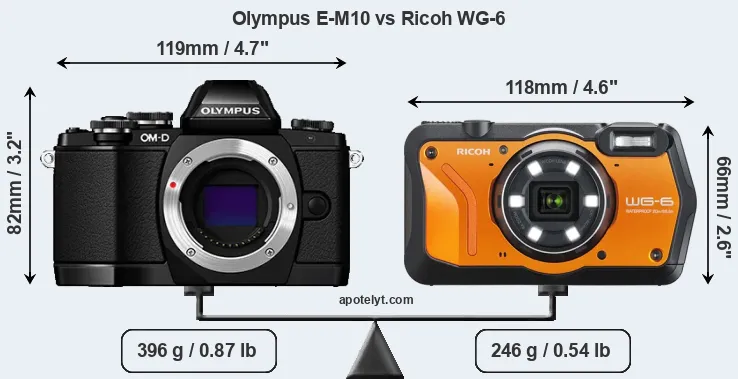 Size Olympus E-M10 vs Ricoh WG-6