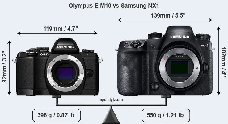 Size Olympus E-M10 vs Samsung NX1