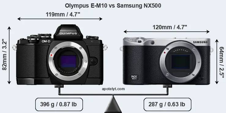 Size Olympus E-M10 vs Samsung NX500