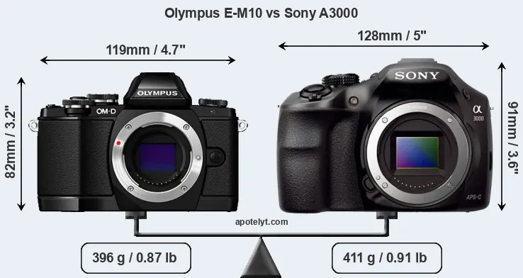 Size Olympus E-M10 vs Sony A3000