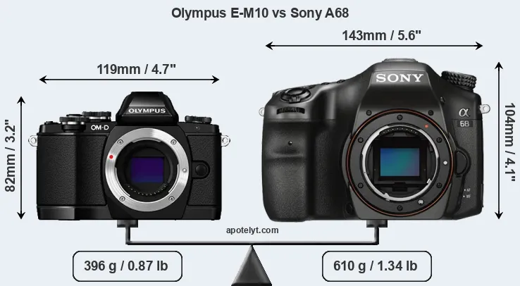 Size Olympus E-M10 vs Sony A68
