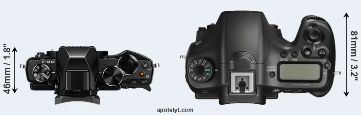 Compare E-M10 versus A68 top