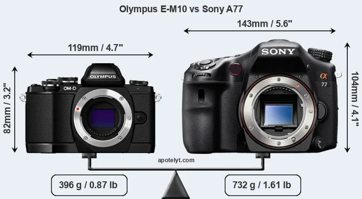 Size Olympus E-M10 vs Sony A77