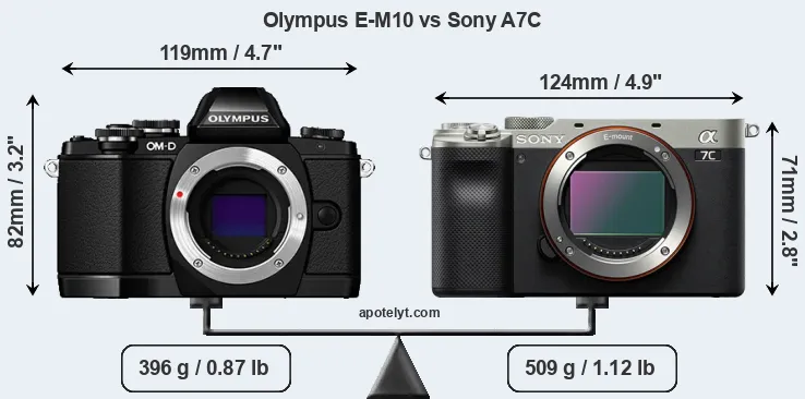 Size Olympus E-M10 vs Sony A7C