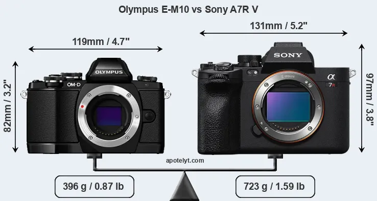 Size Olympus E-M10 vs Sony A7R V