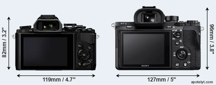 Comparison E-M10 or A7S II rear