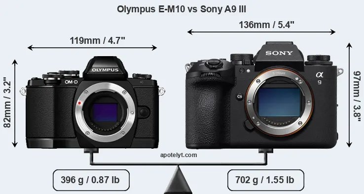 Size Olympus E-M10 vs Sony A9 III