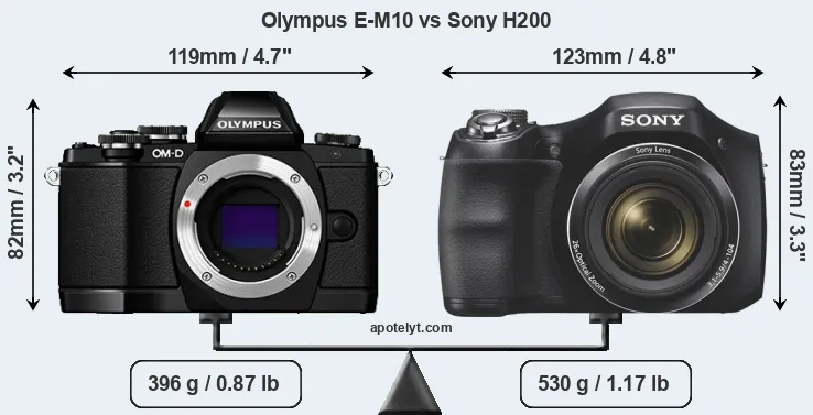 Size Olympus E-M10 vs Sony H200