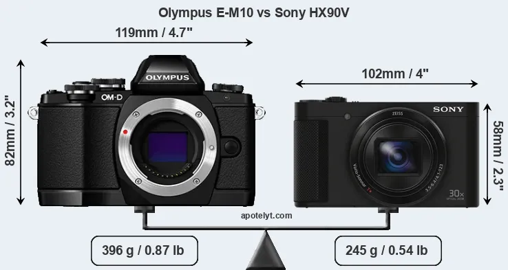 Size Olympus E-M10 vs Sony HX90V