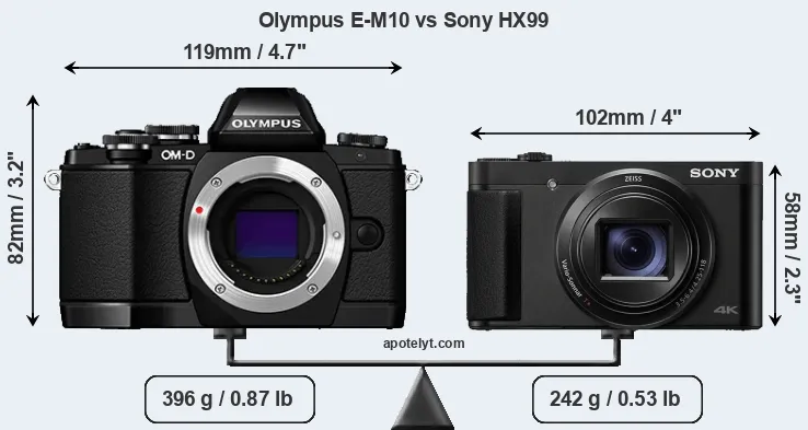Size Olympus E-M10 vs Sony HX99