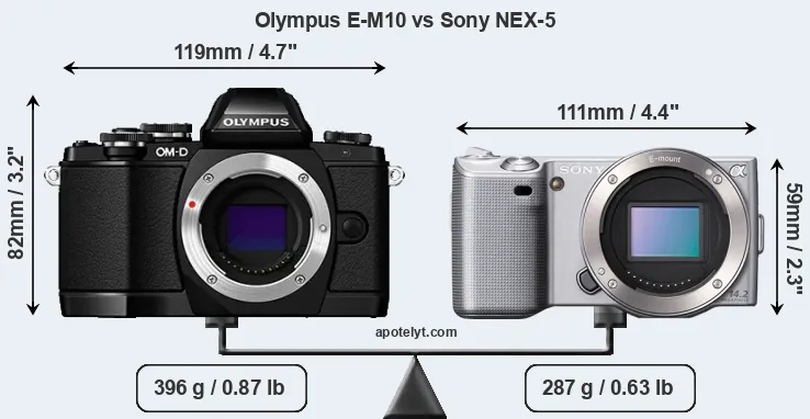 Size Olympus E-M10 vs Sony NEX-5