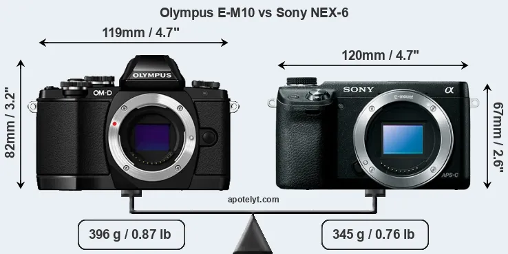 Size Olympus E-M10 vs Sony NEX-6