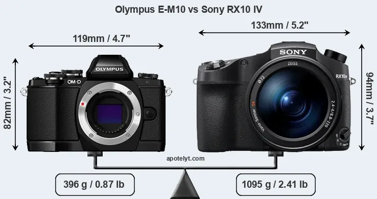 Size Olympus E-M10 vs Sony RX10 IV