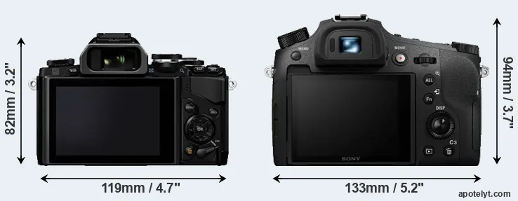 Comparison E-M10 or RX10 IV rear