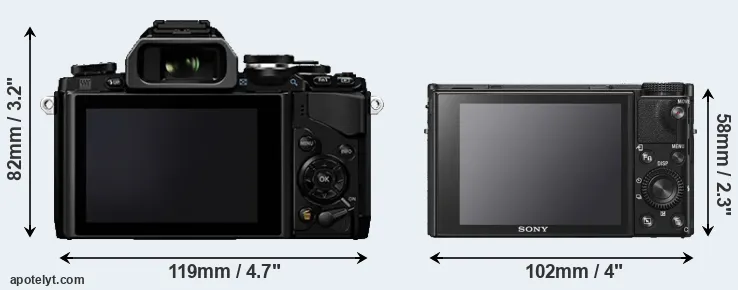 Comparison E-M10 or RX100 VI rear