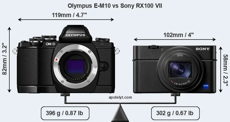 Size Olympus E-M10 vs Sony RX100 VII