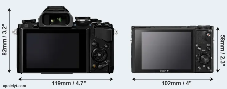 Comparison E-M10 or RX100 VII rear