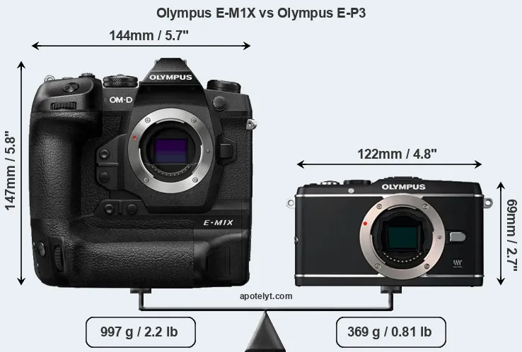 Size Olympus E-M1X vs Olympus E-P3