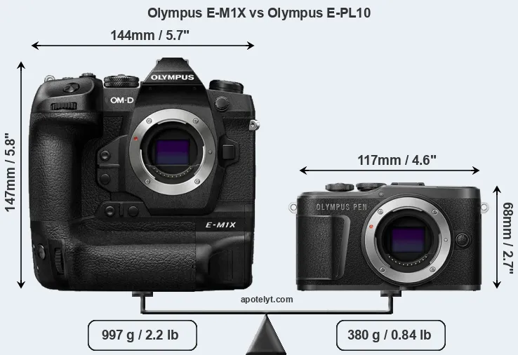 Size Olympus E-M1X vs Olympus E-PL10