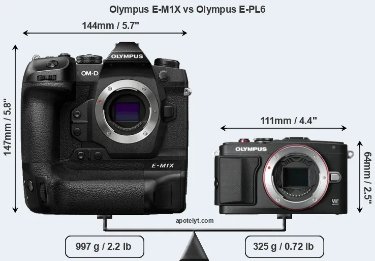 Size Olympus E-M1X vs Olympus E-PL6