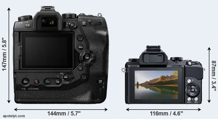 Comparison E-M1X or Stylus 1 rear