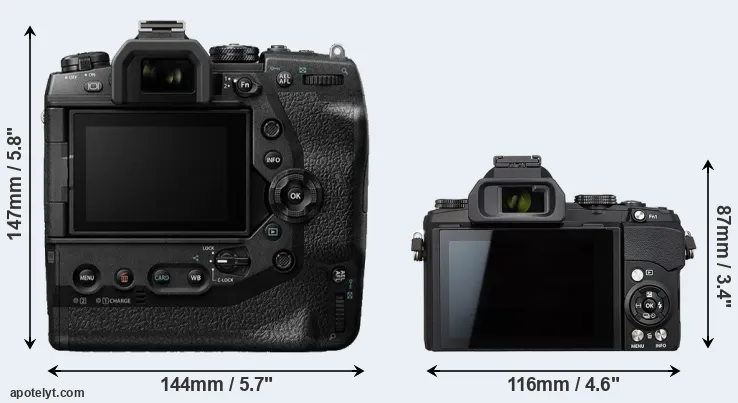 Comparison E-M1X or Stylus 1s rear