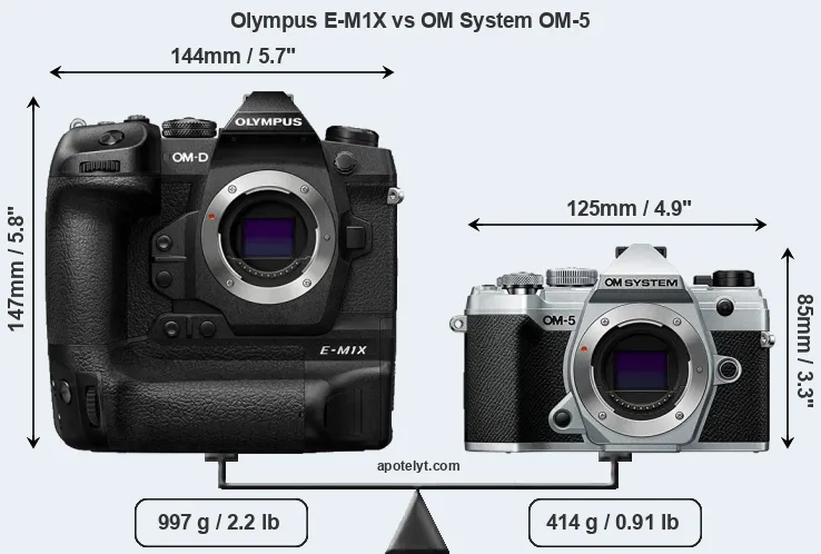 Size Olympus E-M1X vs OM System OM-5