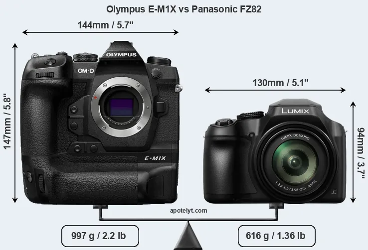 Size Olympus E-M1X vs Panasonic FZ82