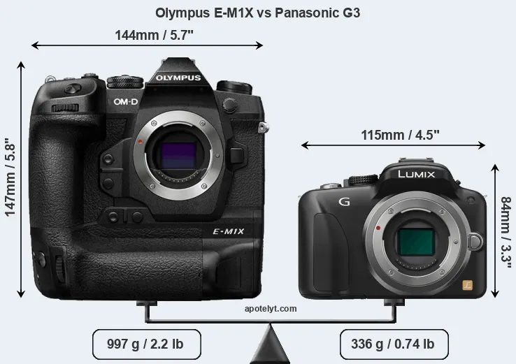 Size Olympus E-M1X vs Panasonic G3