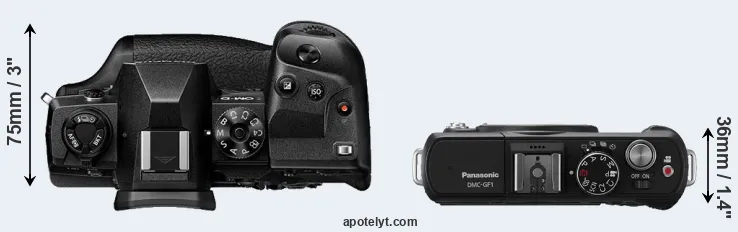 Compare E-M1X versus GF1 top