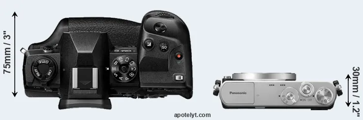 Compare E-M1X versus GM1 top