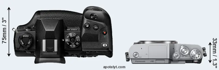 Compare E-M1X versus GX850 top