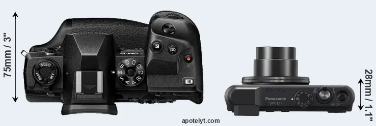 Compare E-M1X versus LF1 top
