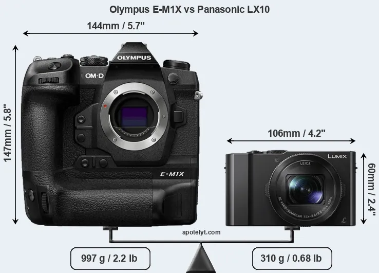 Size Olympus E-M1X vs Panasonic LX10