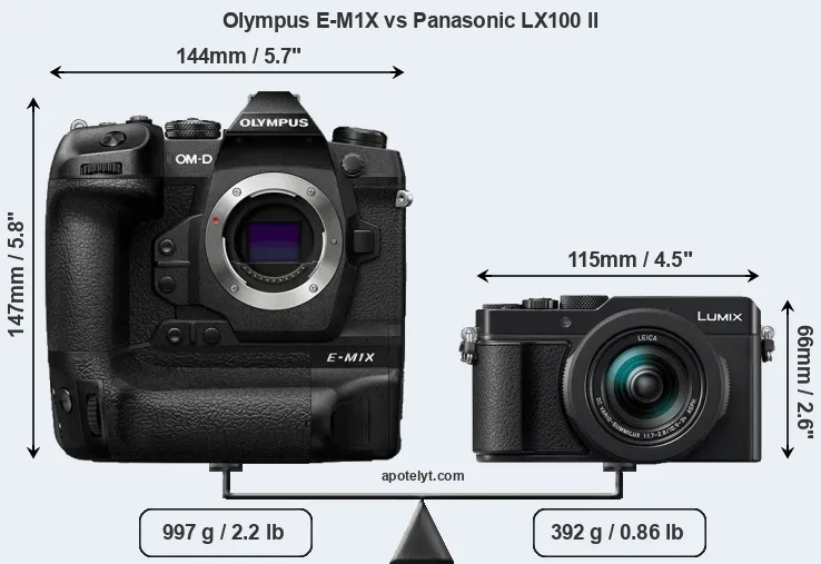 Size Olympus E-M1X vs Panasonic LX100 II