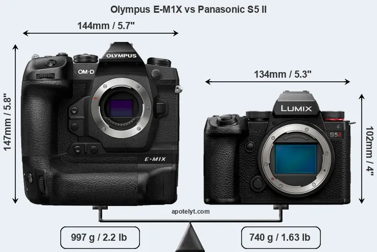 Size Olympus E-M1X vs Panasonic S5 II