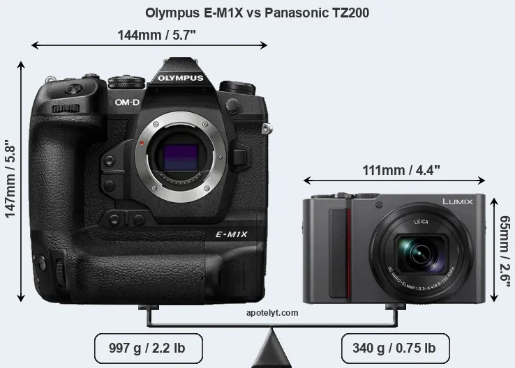 Size Olympus E-M1X vs Panasonic TZ200