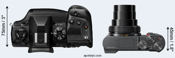 Compare E-M1X versus TZ200 top