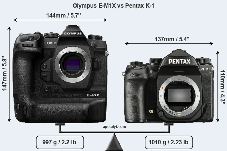 Size Olympus E-M1X vs Pentax K-1