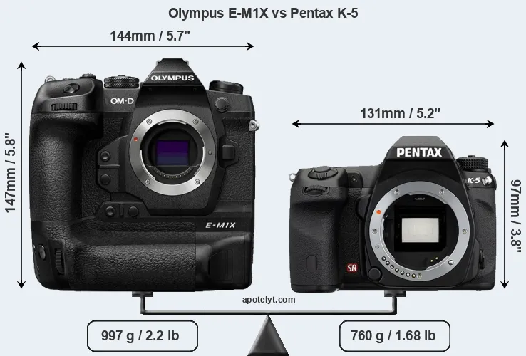 Size Olympus E-M1X vs Pentax K-5