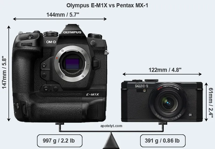 Size Olympus E-M1X vs Pentax MX-1