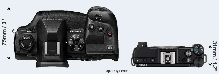 Compare E-M1X versus Pentax Q top