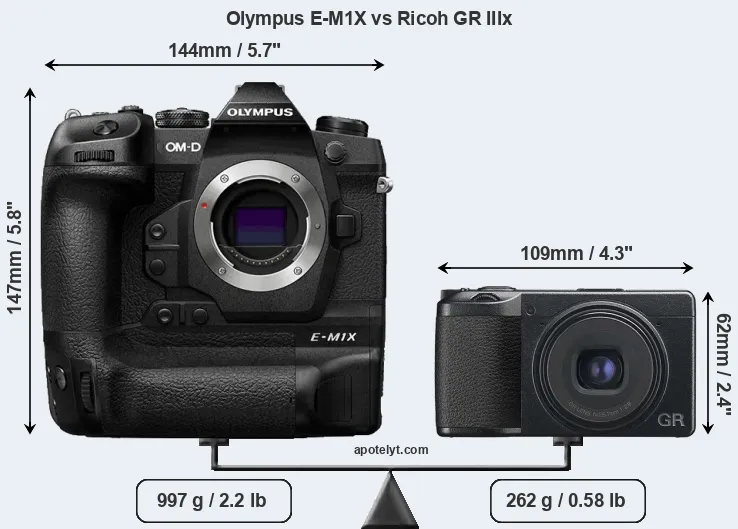 Size Olympus E-M1X vs Ricoh GR IIIx