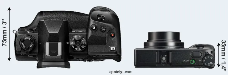 Compare E-M1X versus GR IIIx top