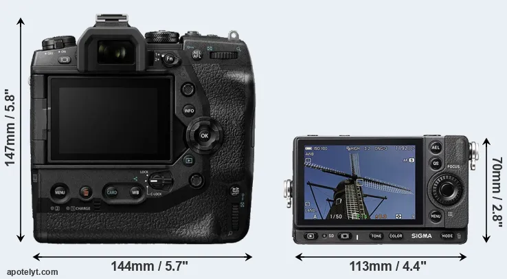 Comparison E-M1X or fp rear