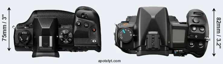 Compare E-M1X versus A900 top